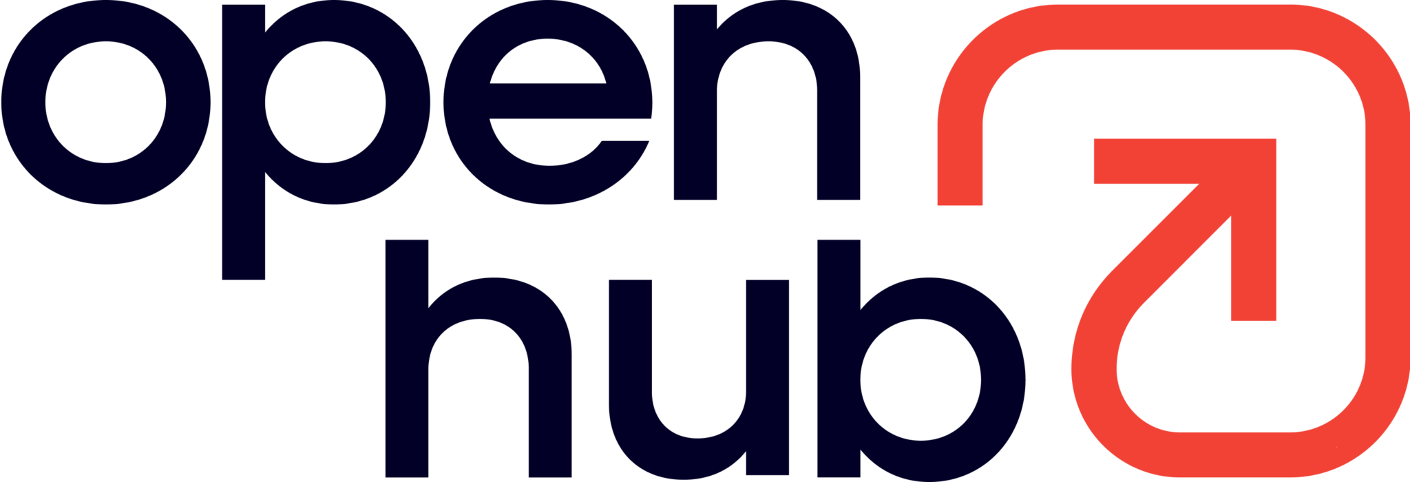 Contact Us - Open Hub