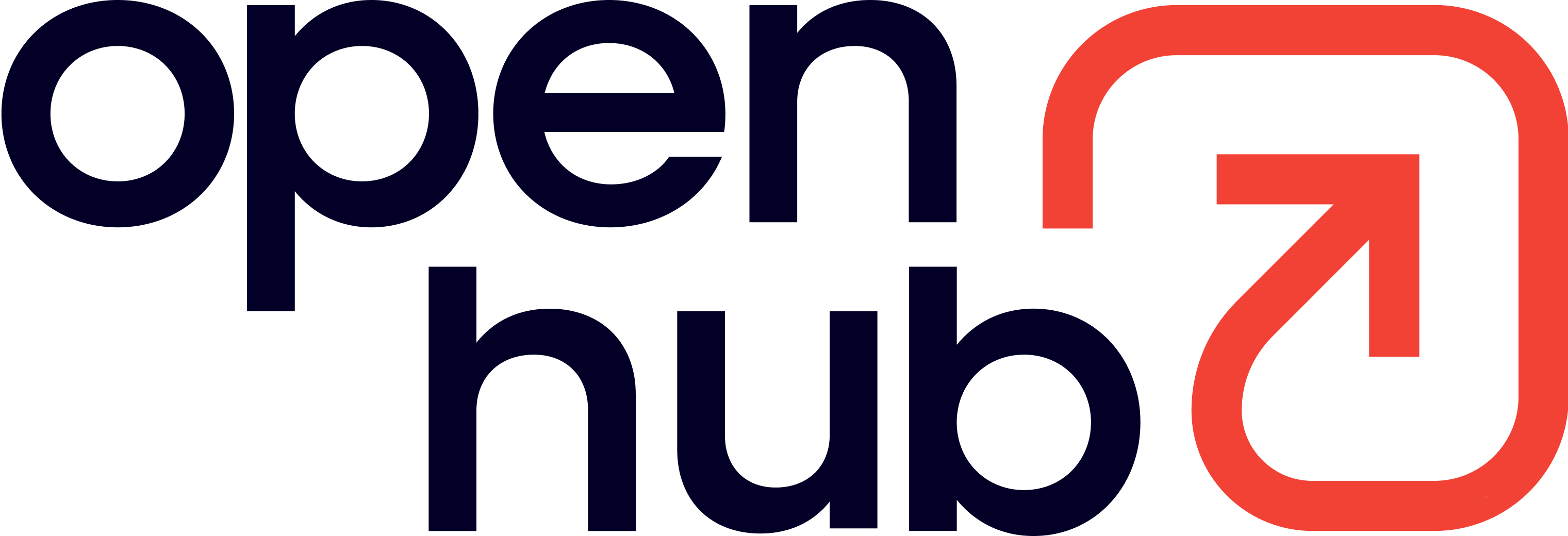 Open Hub