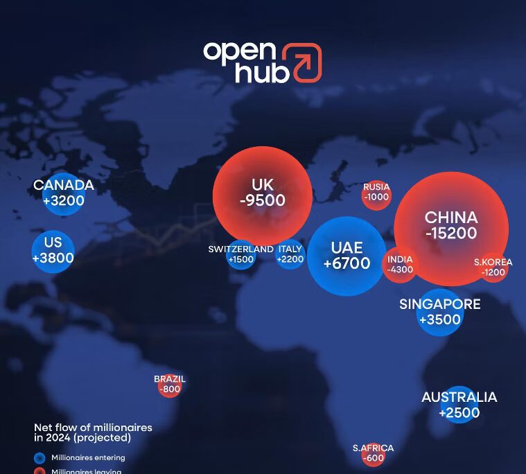 UK Entrepreneur? Trump Tariffs = 8% Discount on Company Formation in Dubai…